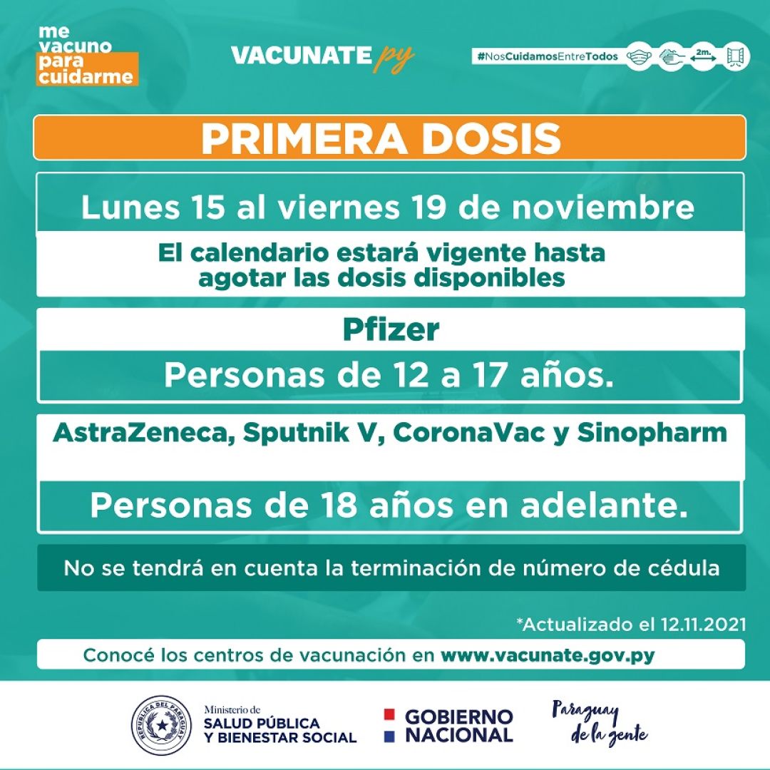 Todas las vacunas anticovid disponibles para primera dosis