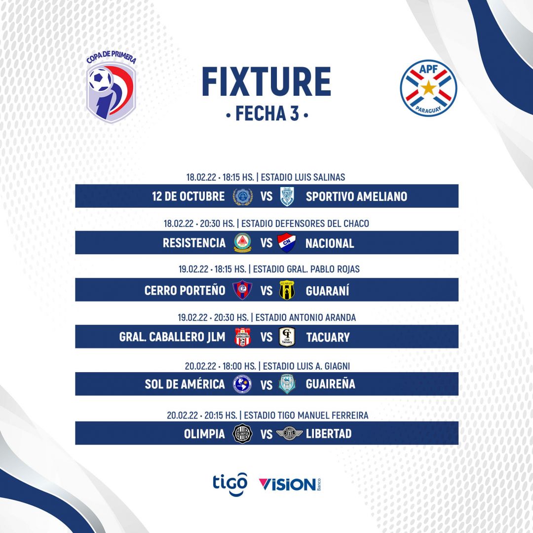 Tercera fecha del Torneo Apertura con clásico blanco y negro