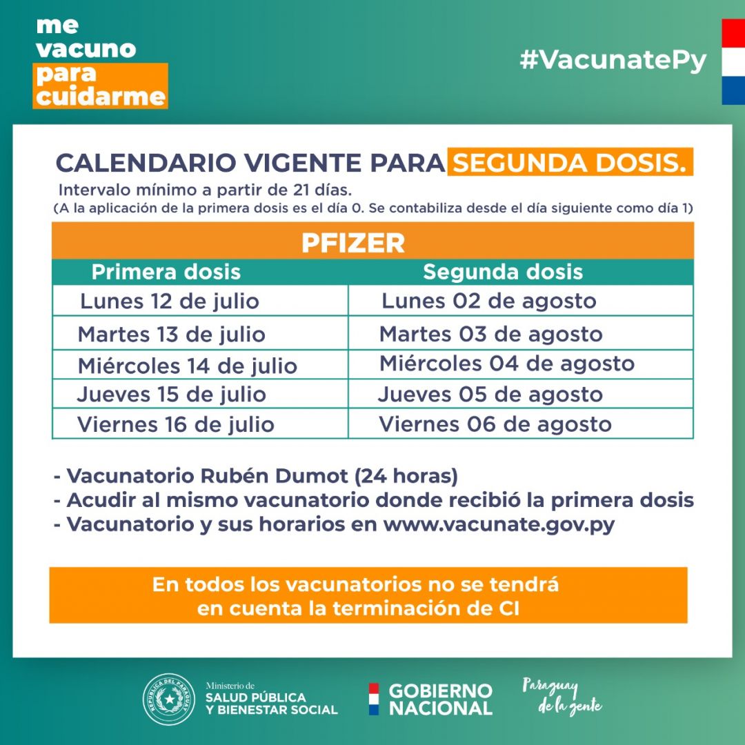 Inicia la aplicación de segunda dosis de Pfizer en Concepción