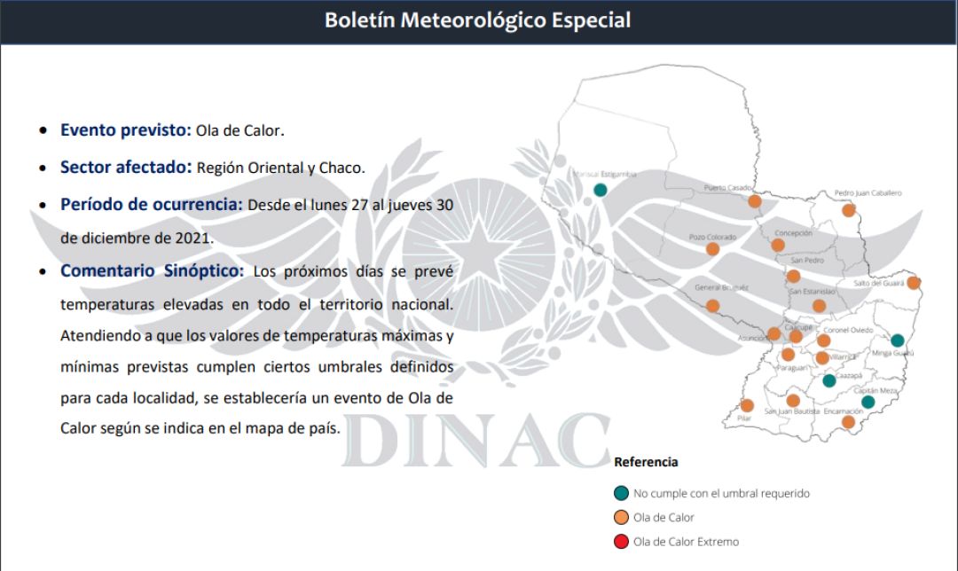 Ola de calor en la semana