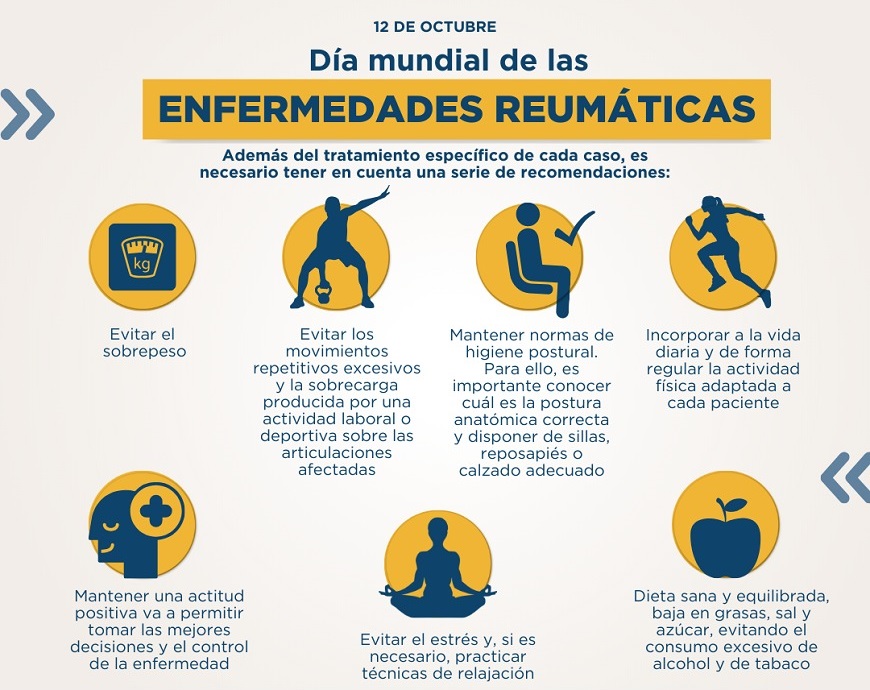 Día Mundial de las Enfermedades Reumáticas