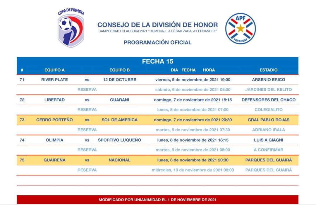 Programaron la fecha 15 del Torneo Clausura