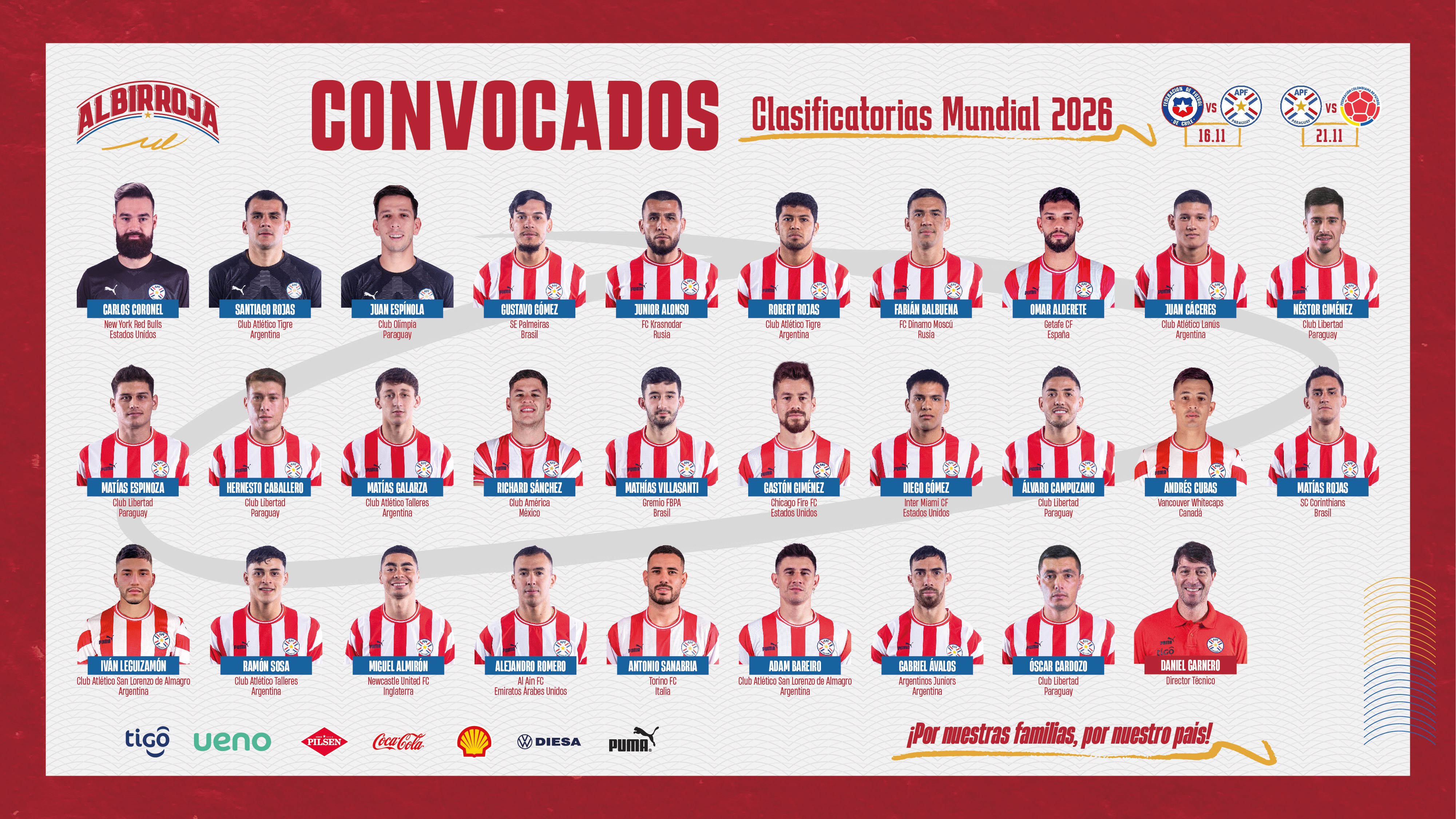 Daniel Garnero completó la lista de convocados