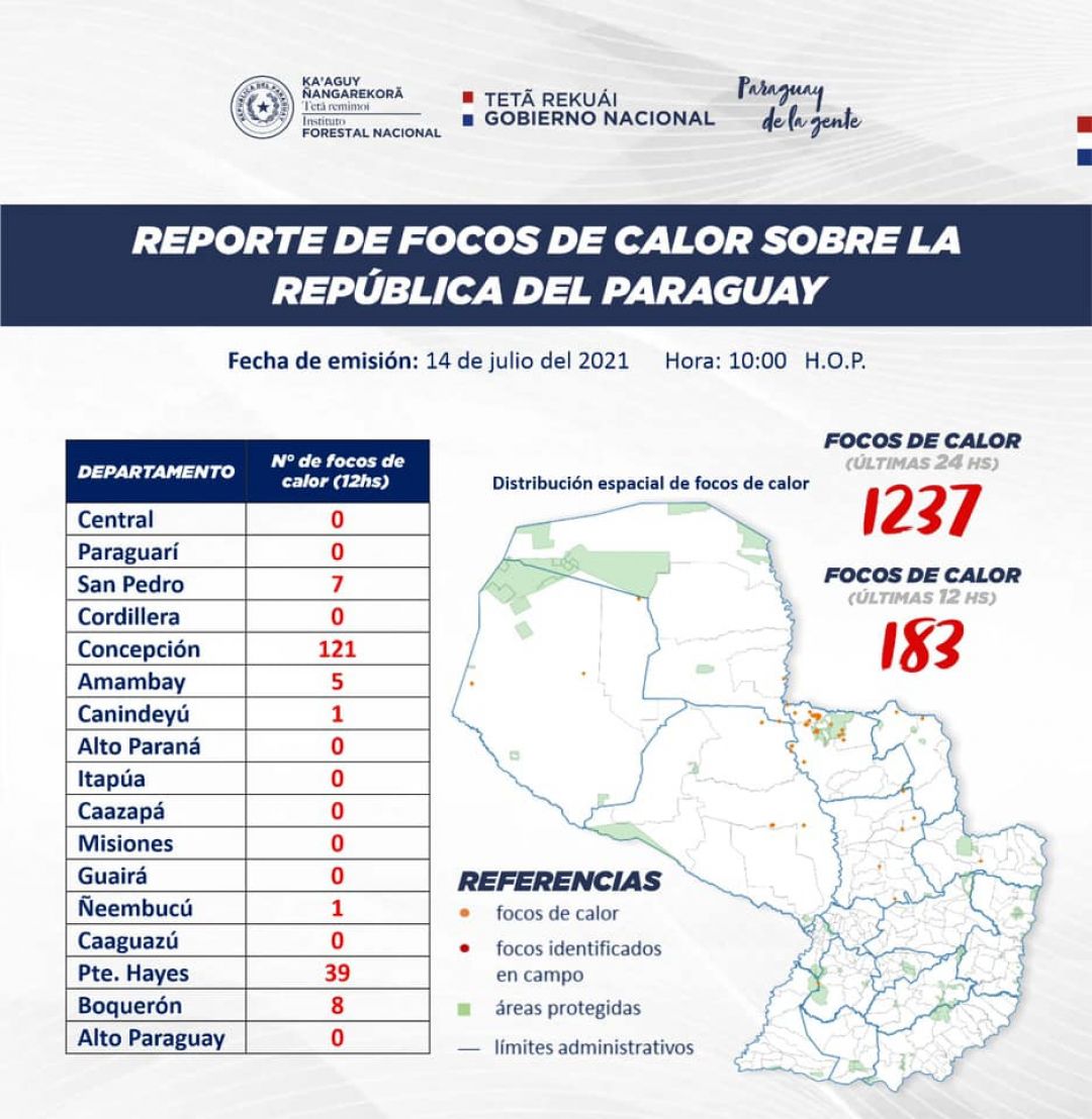Detectaron 121 focos de calor en Concepción en un solo día
