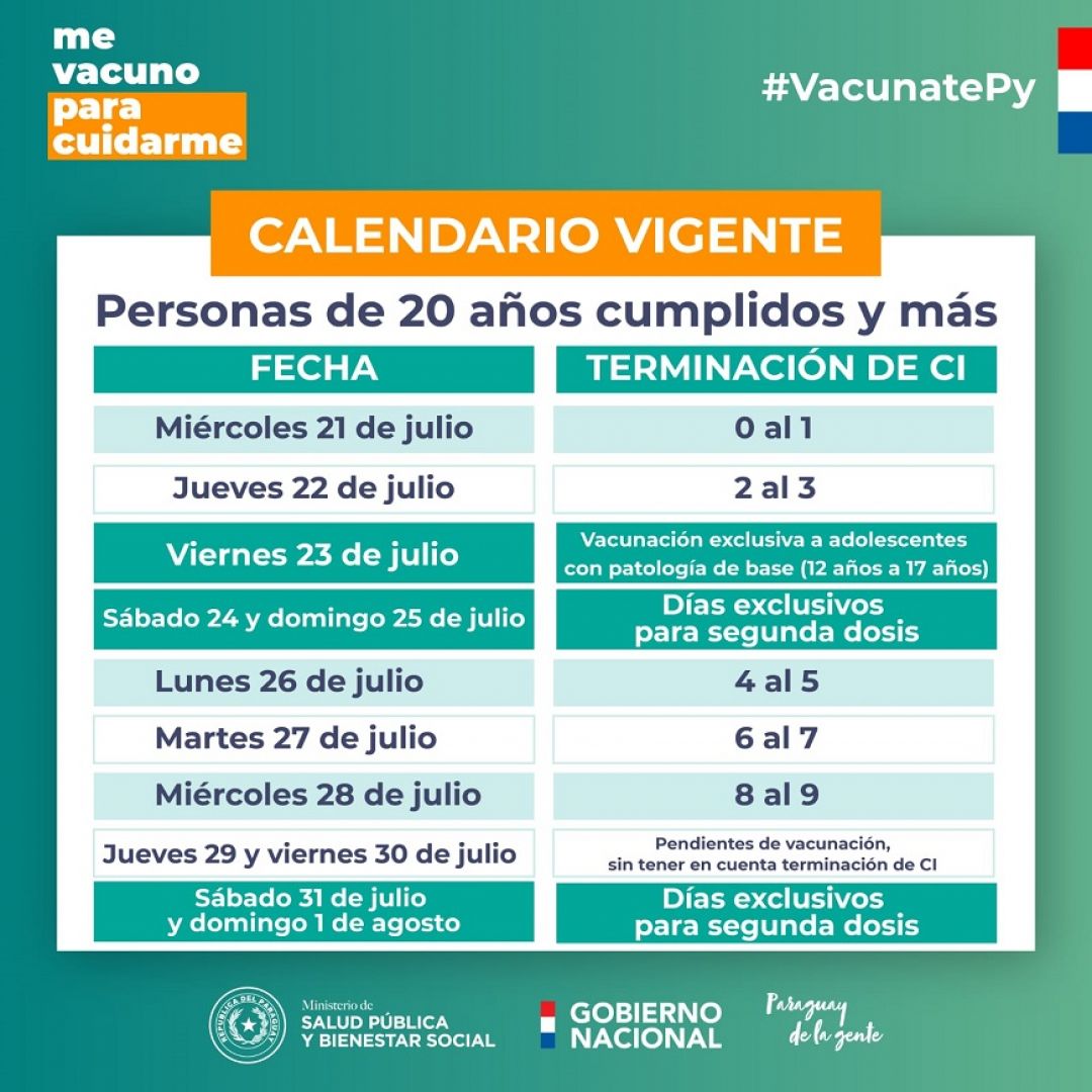 Vacunación contra el Covid-19 a mayores de 20 años cumplidos y más desde hoy
