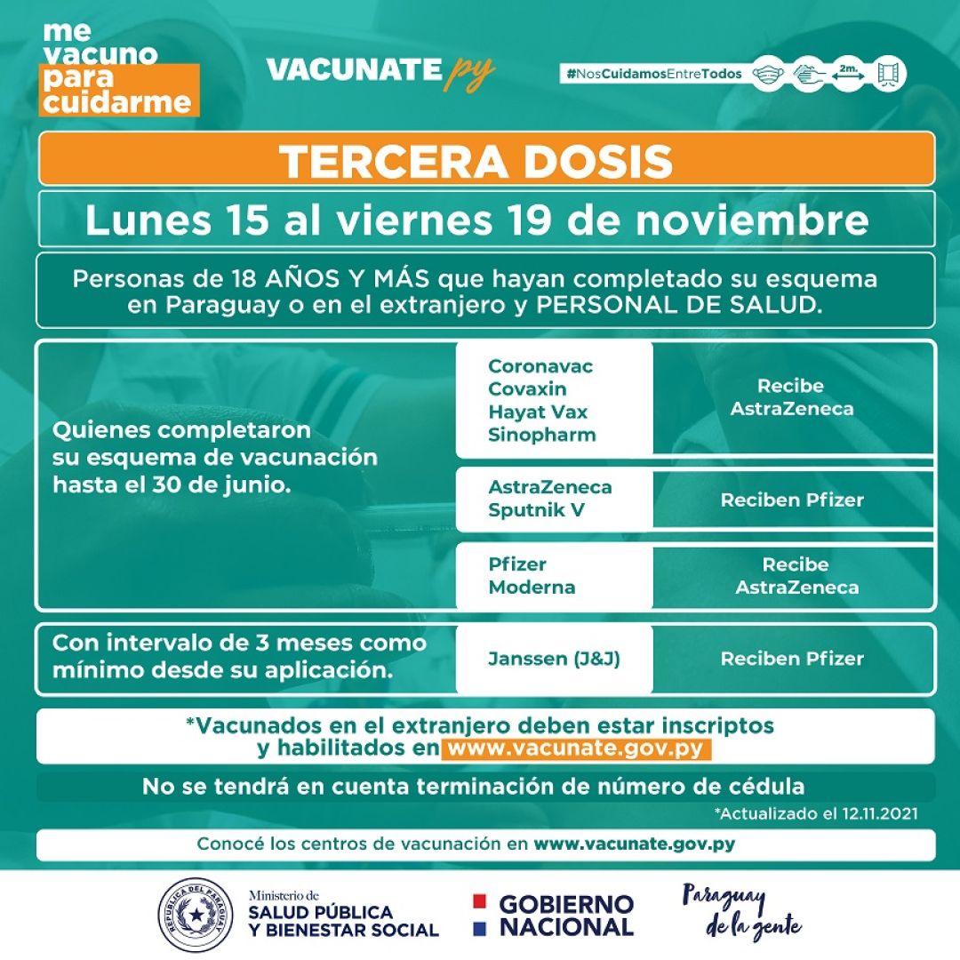 Continúa aplicación de vacuna “tercera dosis” contra el Covid-19