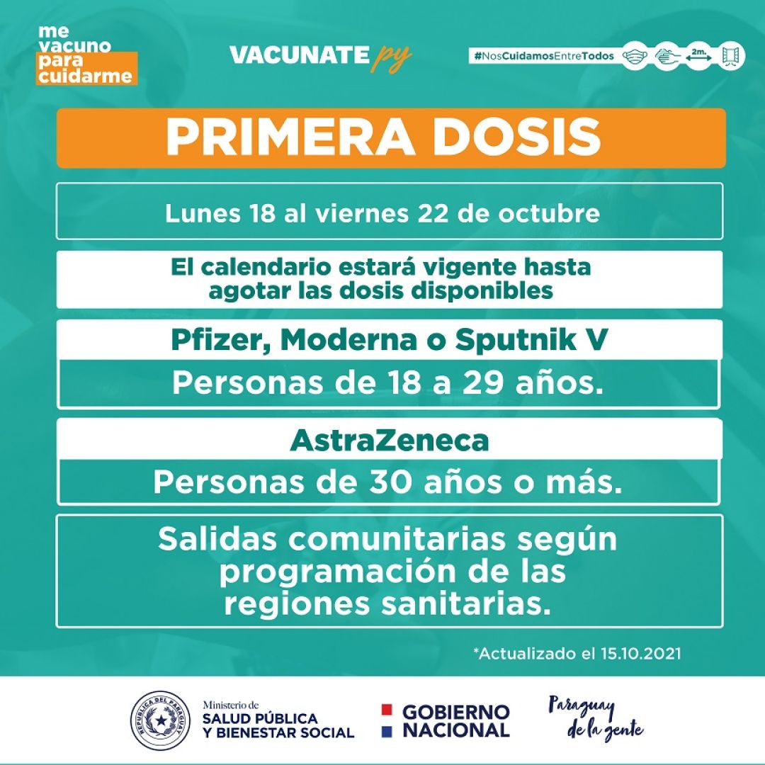 Primera dosis anticovid: continúa aplicación desde el lunes 18 de octubre