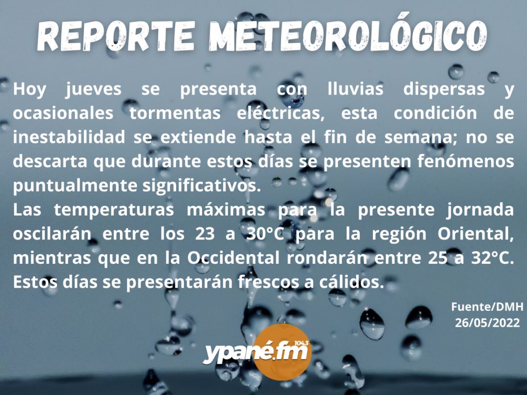 Reporte Meteorológico