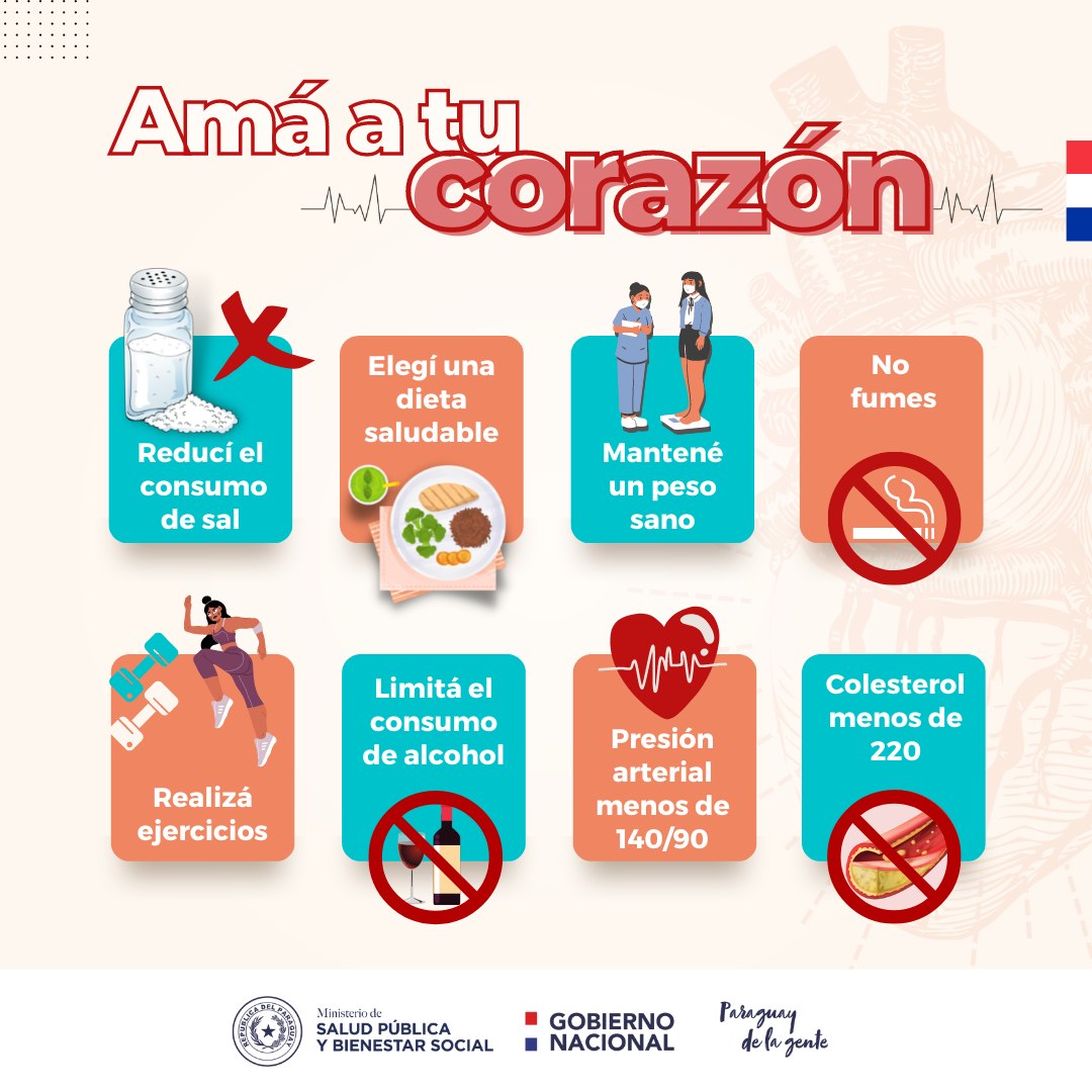 Día Mundial del Corazón: “Usa el corazón para cada corazón”