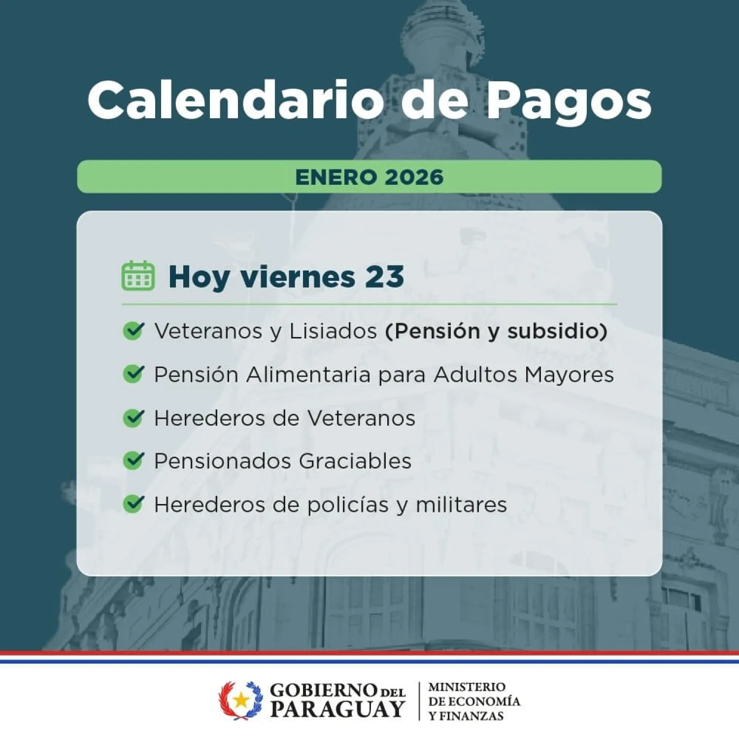 Hoy cobran los veteranos, pensionados, adultos mayores y otros programas sociales