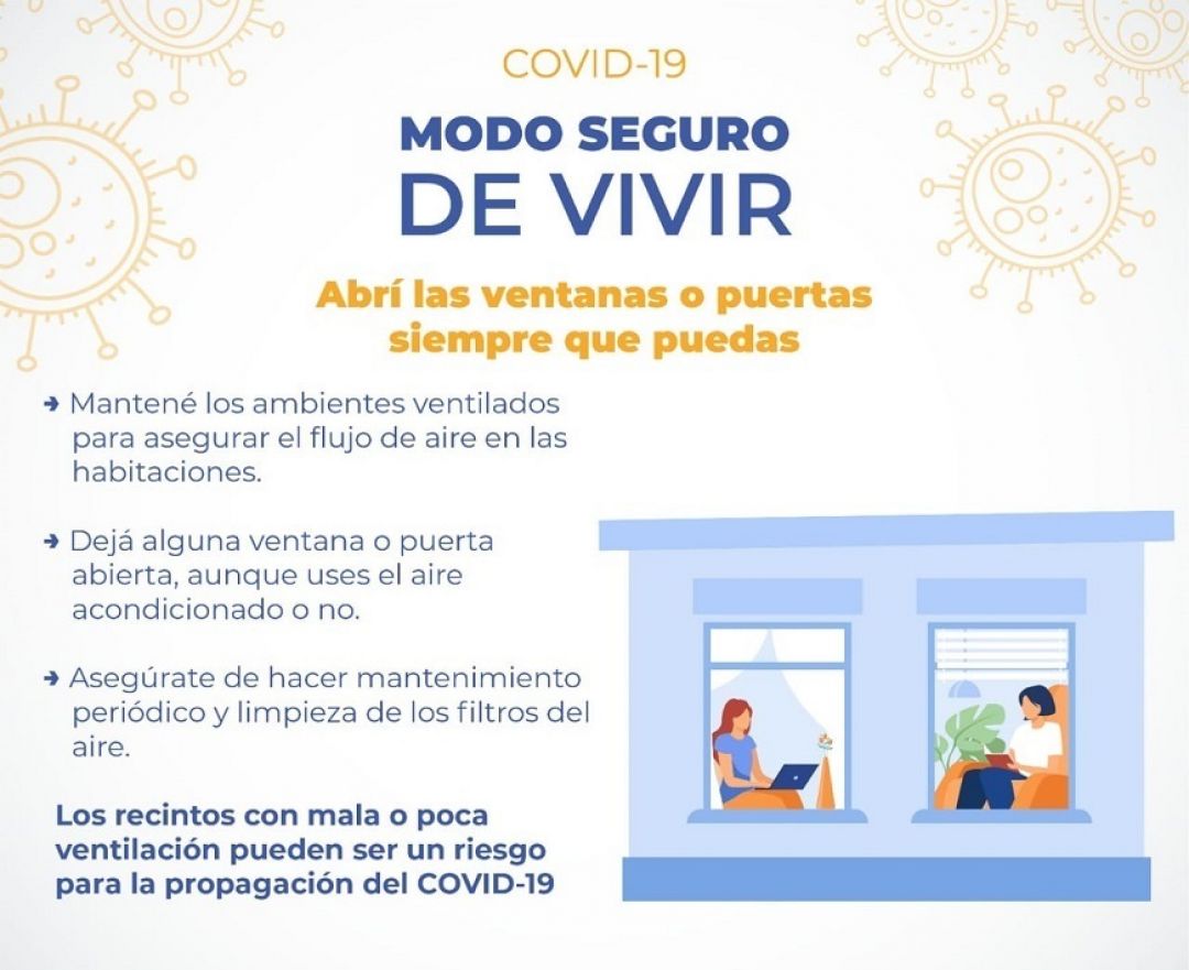 Ventilación de ambientes disminuye riesgo de contagio de Covid-19