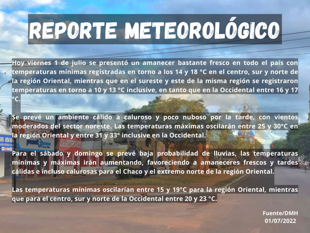 Amaneceres frescos y tardes cálidas a calurosas para el fin de semana en todo el país