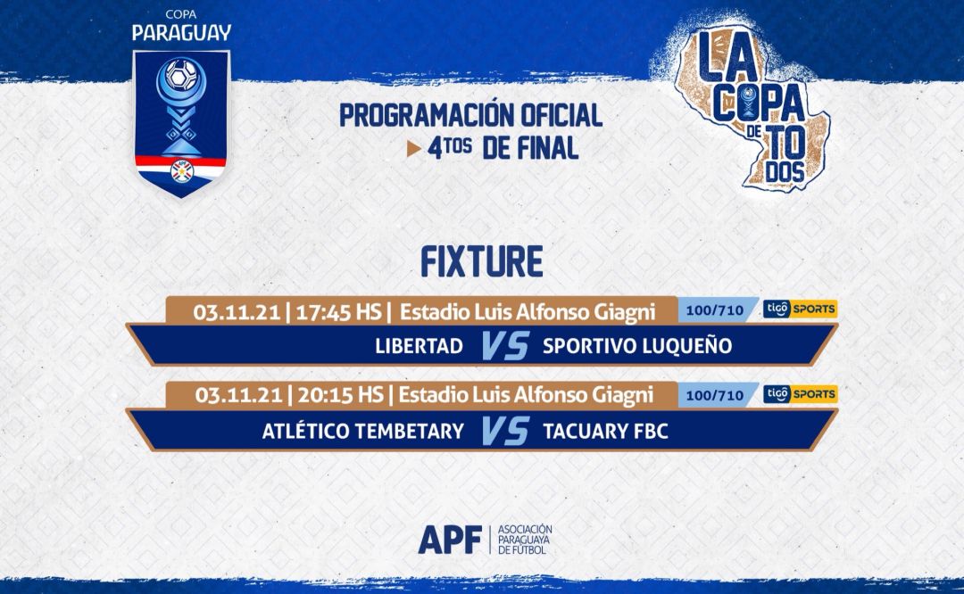 Hoy arrancan los cuartos de final de la Copa Paraguay