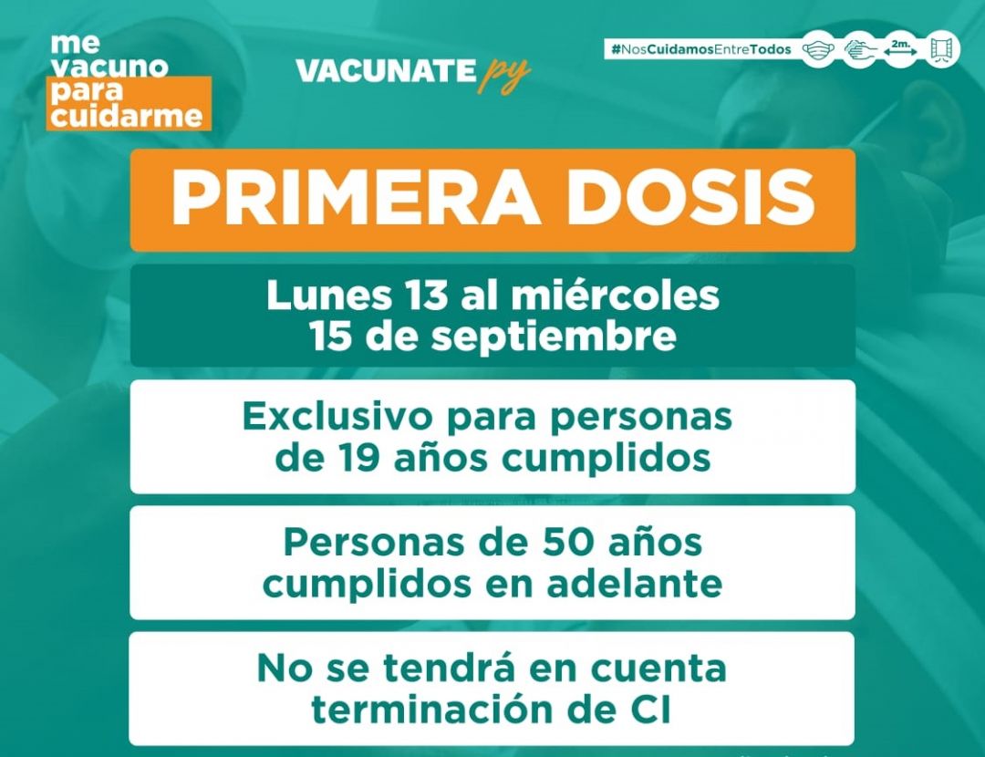 Nuevos grupos priorizados para la vacunación contra el Covid-19 desde este lunes