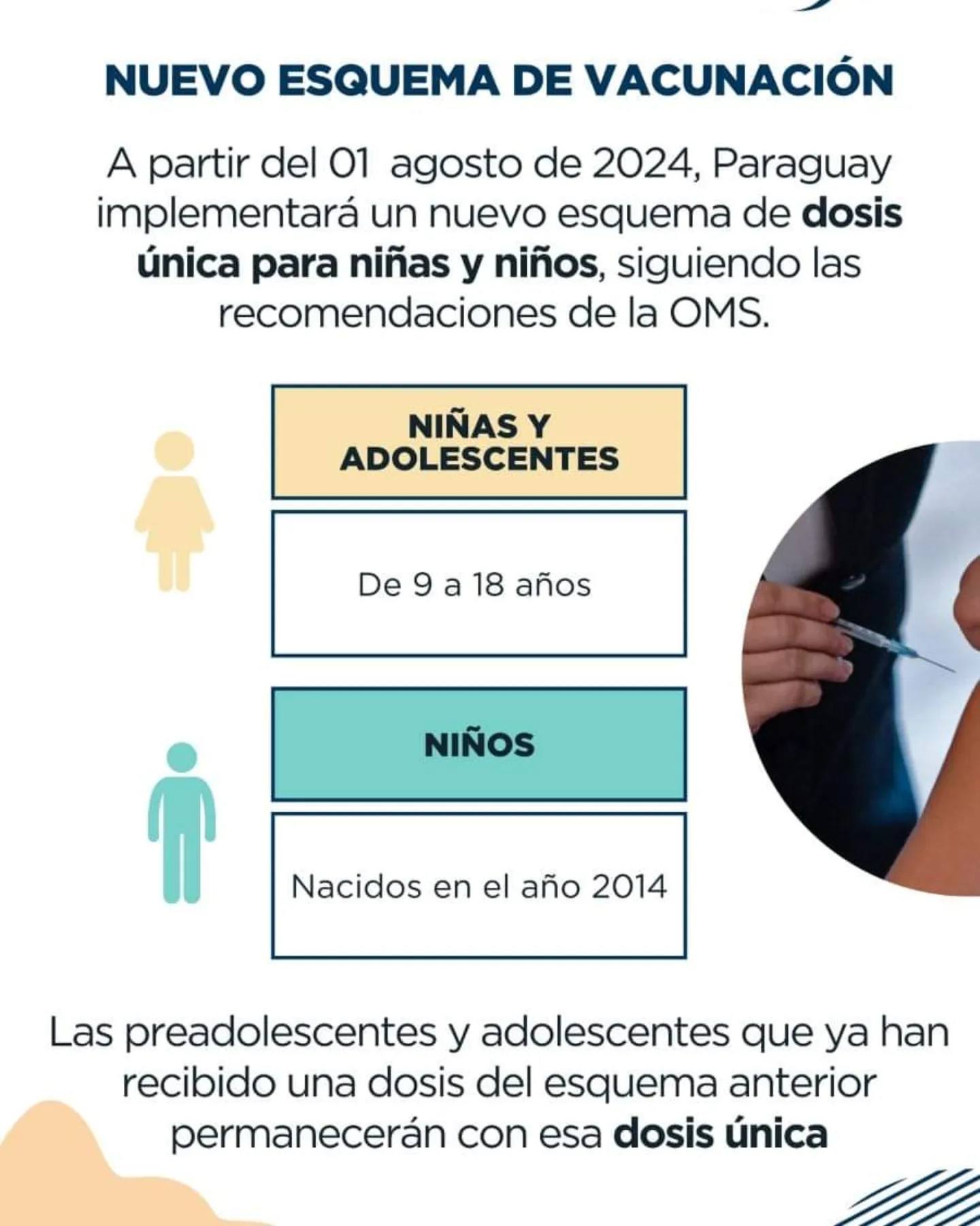 Vacunas contra el VPH disponibles en Concepción