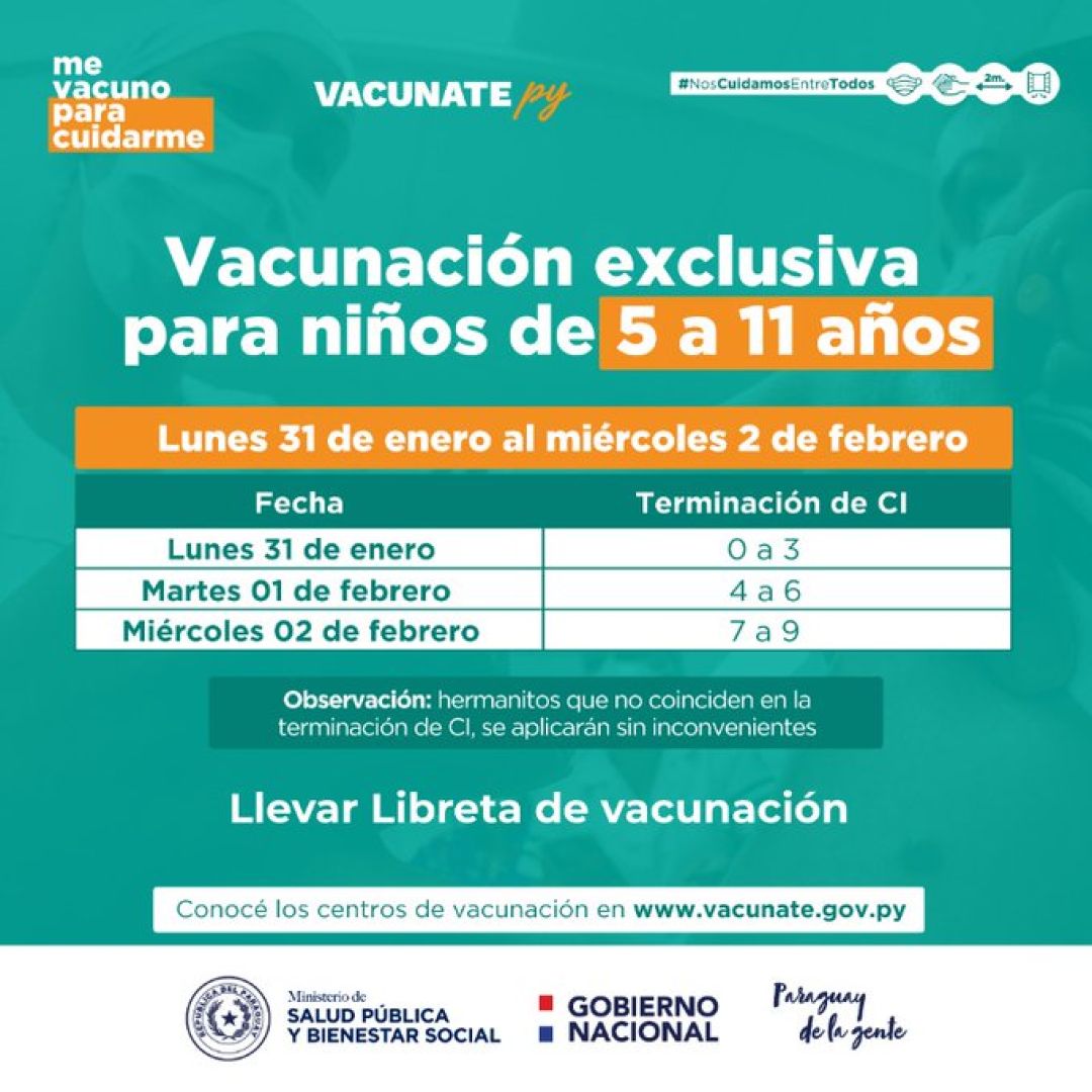 Continúa la vacunación anticovid exclusiva para niños de 5 a 11 años