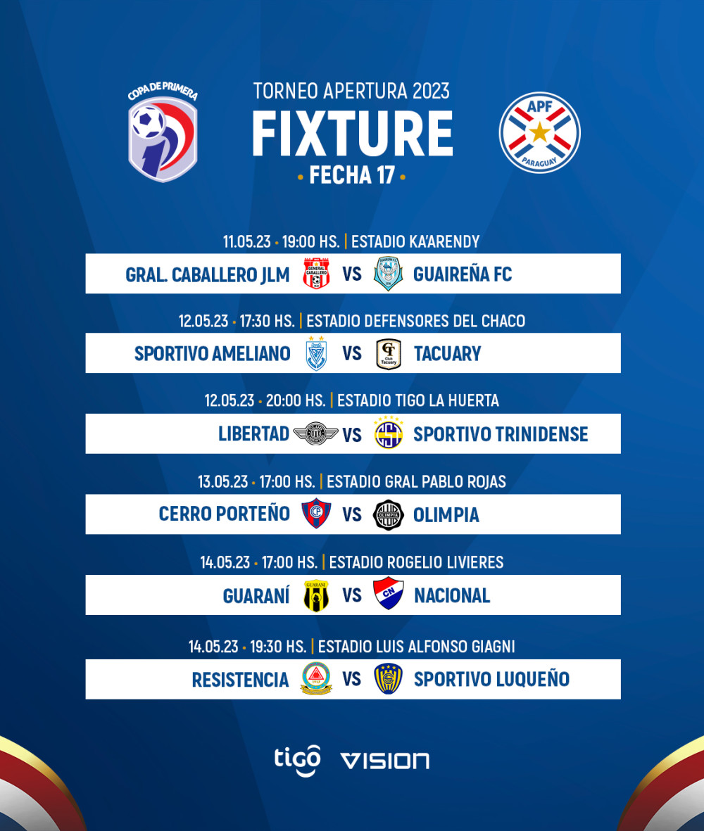 Programación de la fecha 17 del Torneo Apertura que incluye el superclásico