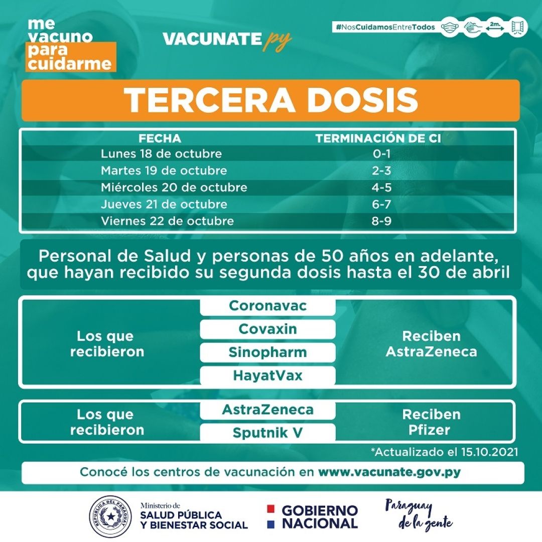 Aplicarán tercera dosis anticovid a personal de salud y personas de 50 años en adelante