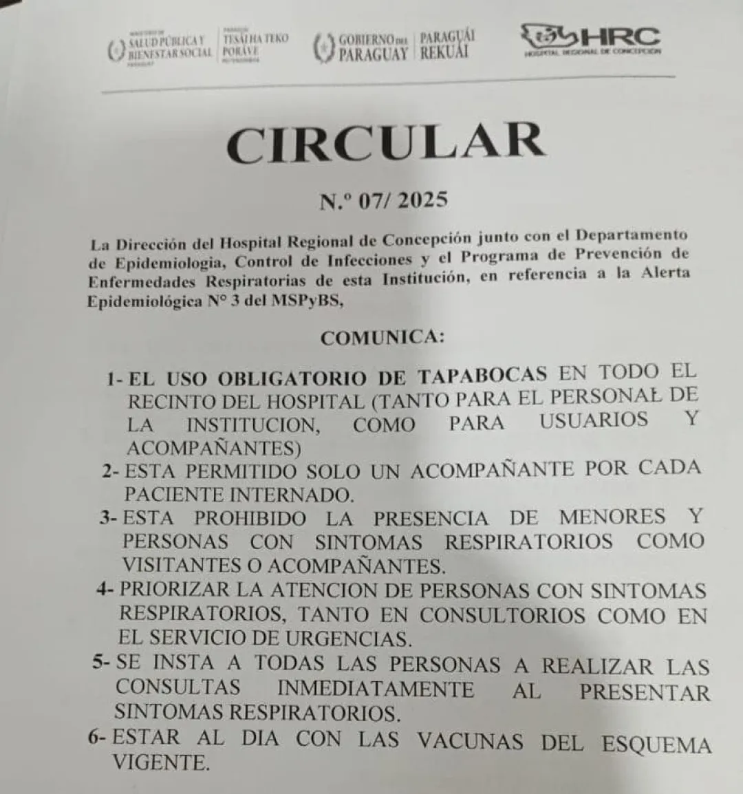 Disponen uso obligatorio de tapabocas y otras medidas en el Hospital Regional de Concepción