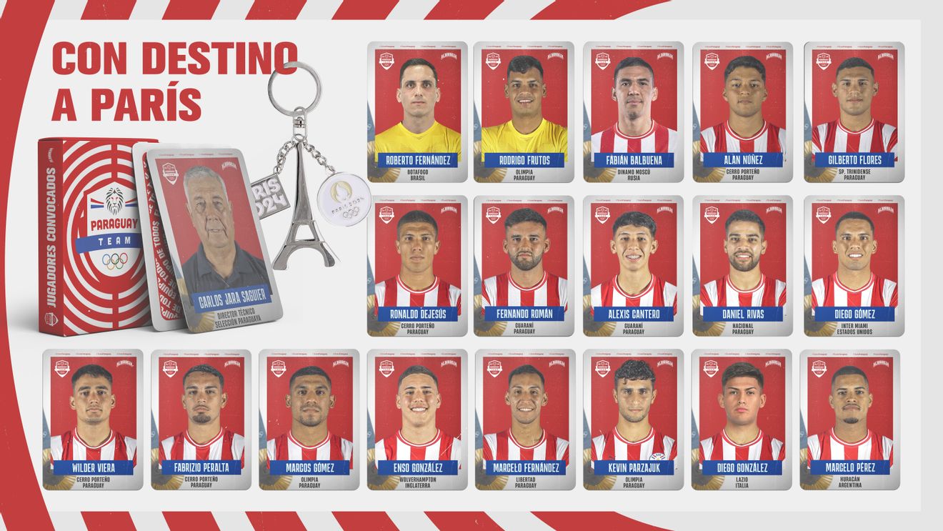 Lista de jugadores de la Selección Paraguaya para los Juegos Olímpicos París 2024