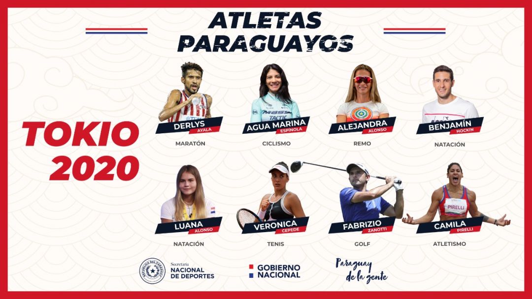 Atletas paraguayos con calendario definido para Tokio 2020