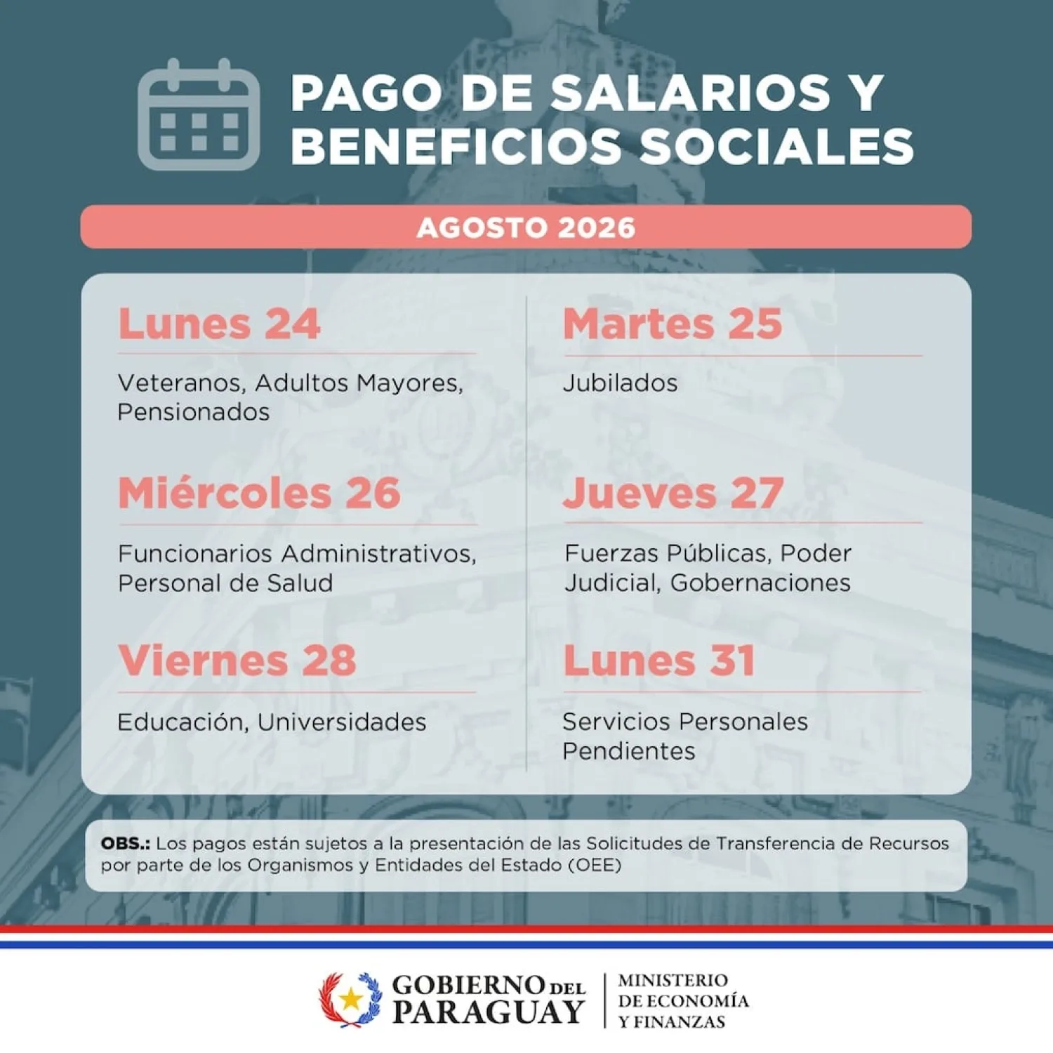 Pagos de salarios y beneficios sociales de agosto inician el lunes 24