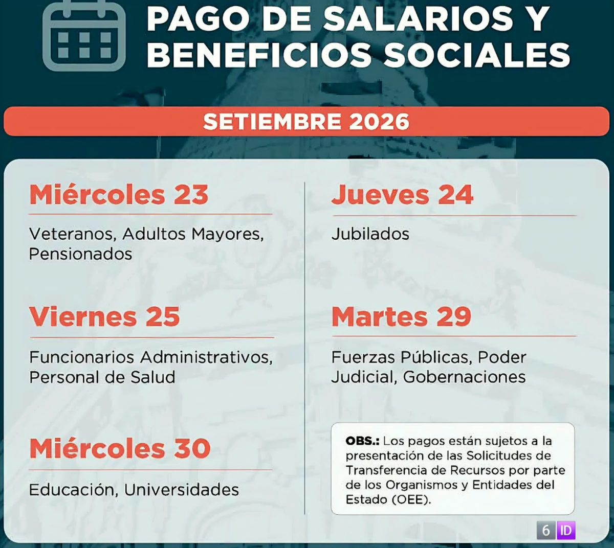 Pagos de salarios y beneficios sociales de Septiembre inician hoy miercoles 23
