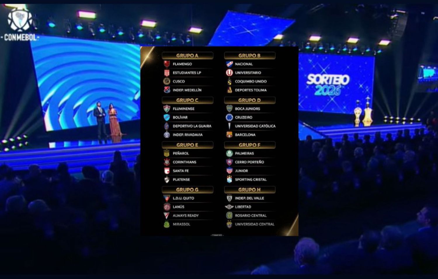 Cerro Porteño, Libertad, Olimpia y Recoleta ya conocen a sus rivales en los torneos continentales